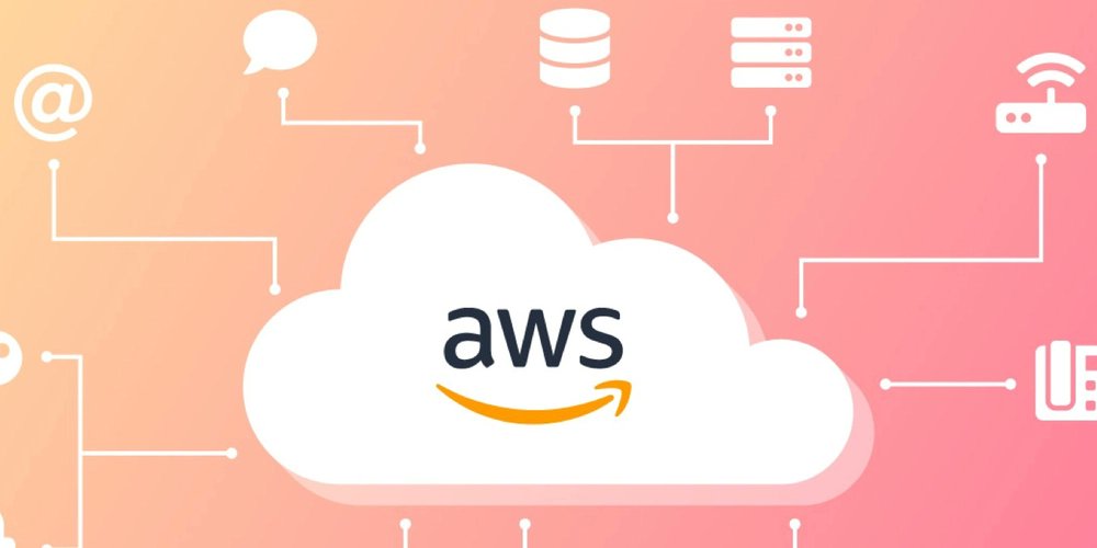 startutorial's tweet card. This one has been a long time coming. Like really long. It's been in the back of my head for months...