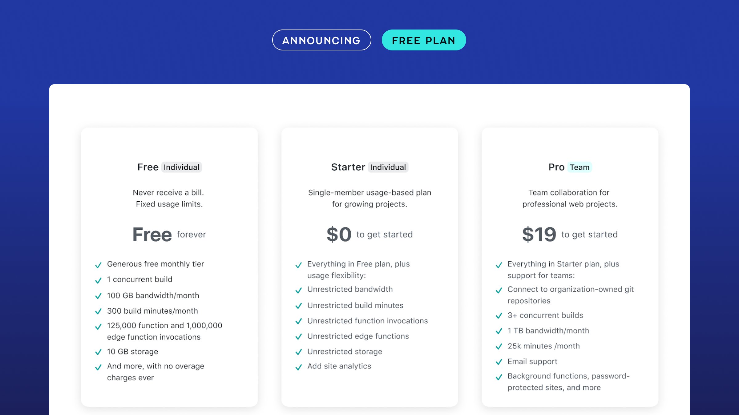 Netlify's tweet card. Deploy web projects with Netlify’s Free plan. Get 100 GB bandwidth, CI/CD, serverless functions, and more. No credit card required, no surprise charges. Start building today.