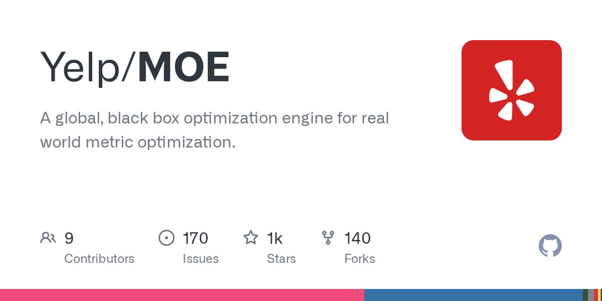 coderpost's tweet card. A global, black box optimization engine for real world metric optimization. - Yelp/MOE