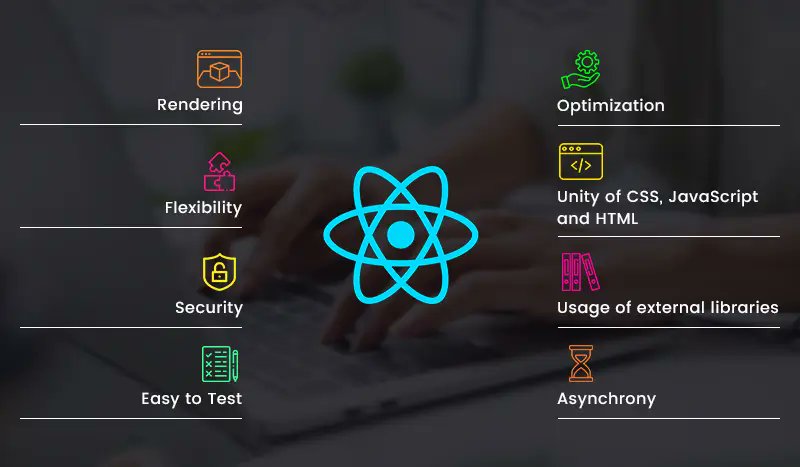 OdiTekSolutions's tweet card. Looking for expert web development with React? Look no further than OdiTek. Our team of experienced developers uses React to build fast, scalable web apps.