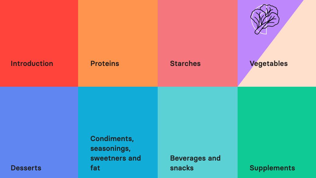 vueocity's tweet card. Here's how you can get ahead of the curve.