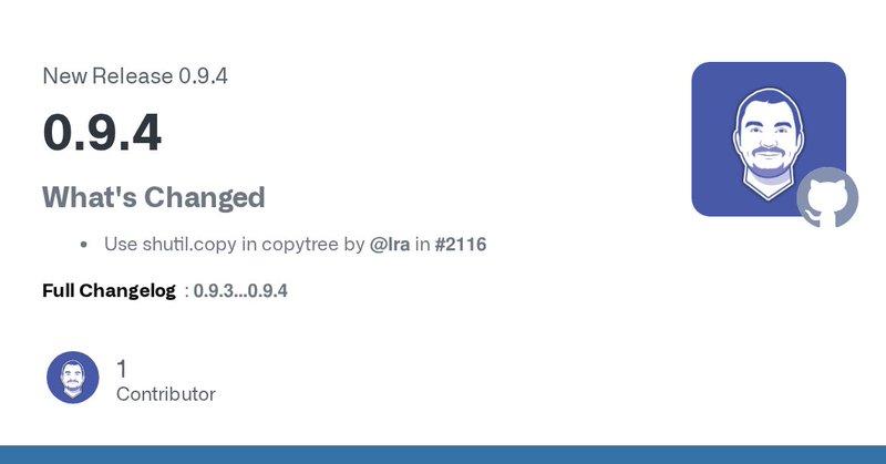 Tweet card summary image