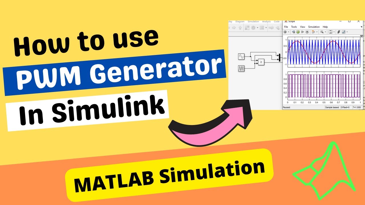 Lms_Solution's tweet card. PWM Generation in MATLAB Simulink | SPWM & Duty Cycle Control...