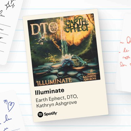 Tweet card summary image