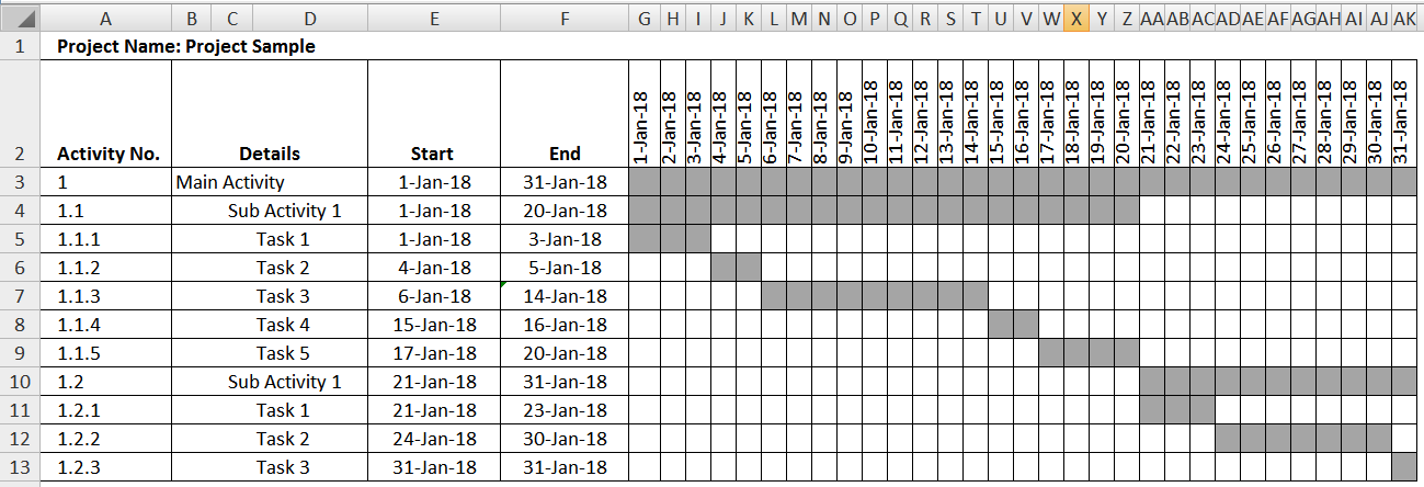 excelzoom's tweet card. Master the art of managing a Project by developing your own MS project timeline or Gantt chart using MS Excel and impress your colleagues.