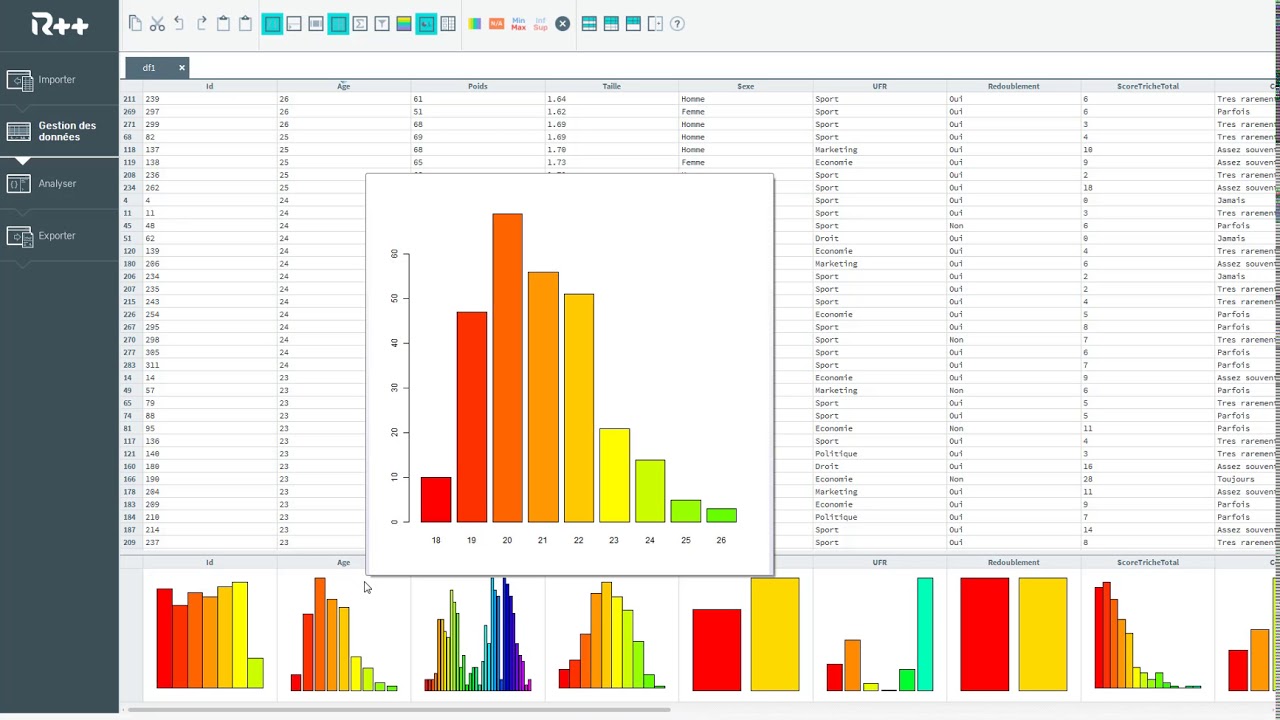 rplusplus's tweet card. ~01~ Que permet le logiciel d'analyse statistique ? R++ en 1 minute