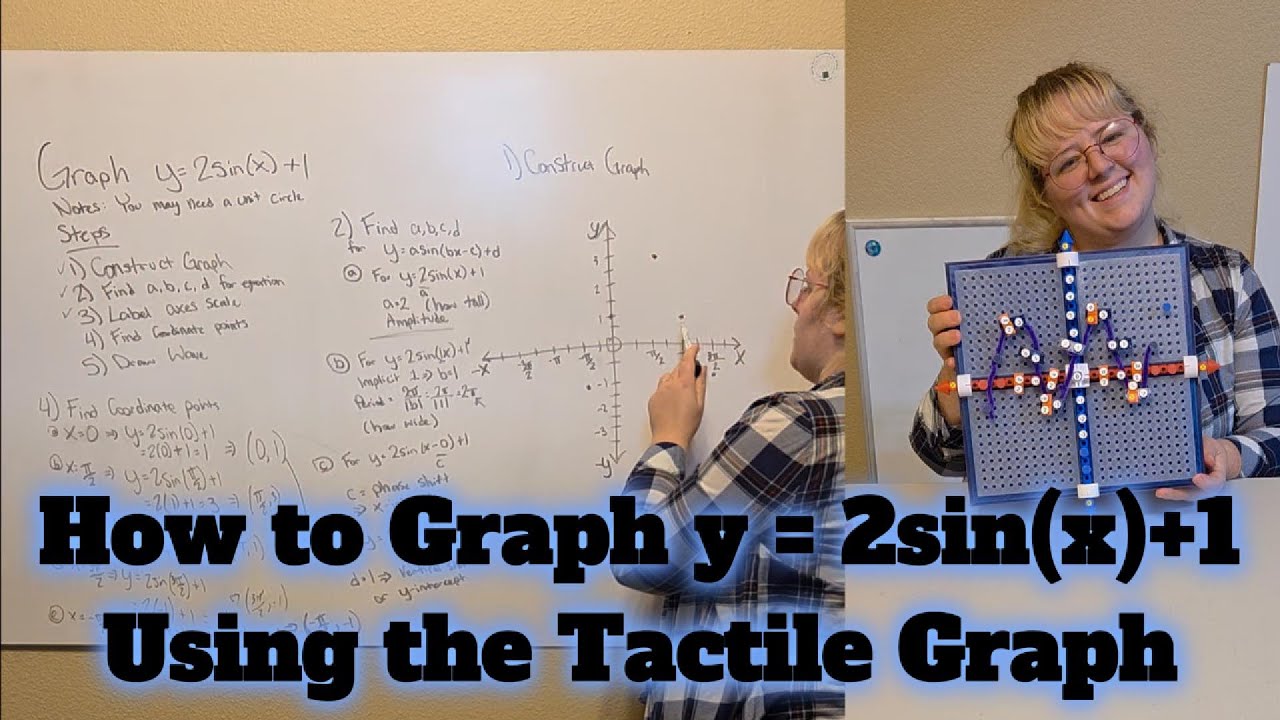 tactiletutoring's tweet card. How to Graph Trig Functions