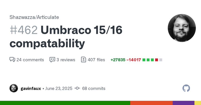 Tweet card summary image