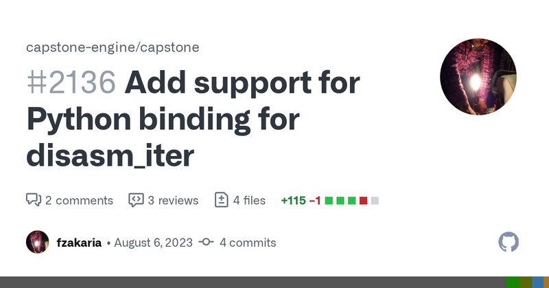 Tweet card summary image