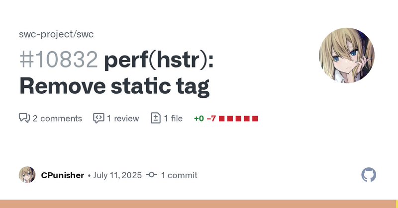 Tweet card summary image