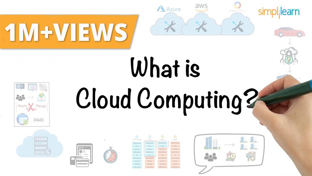 vGRIDNZ's tweet card. Cloud Computing In 6 Minutes | What Is Cloud Computing? | Cloud...