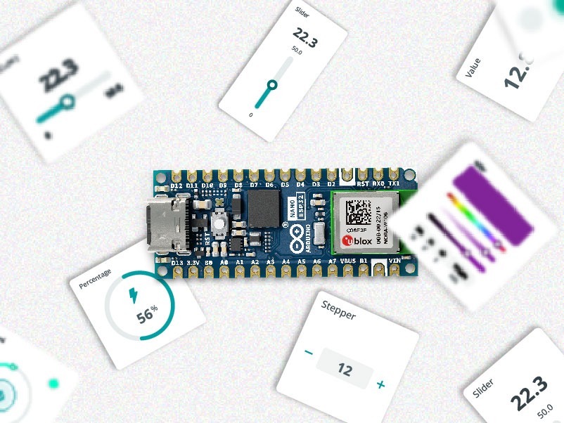 arduino's tweet card. For users delving into the world of DIY IoT, one common challenge that they frequently find is how to effectively visualize the data generated by their devices, using mobile apps or web browsers....