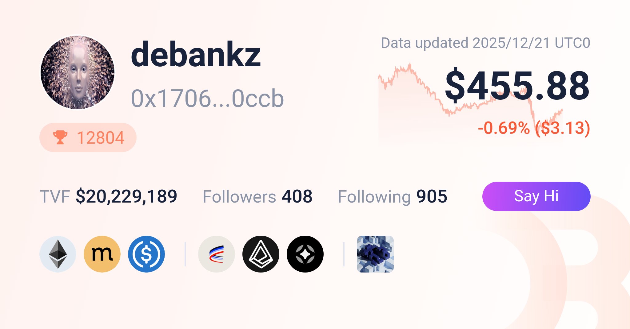 dev3web's tweet card. Your go-to portfolio tracker for Ethereum and EVM