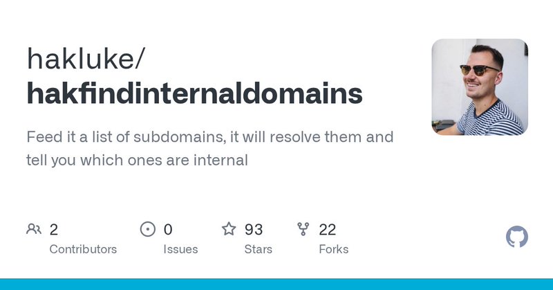 Tweet card summary image