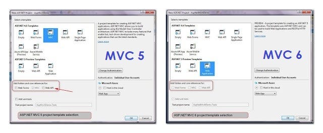 nexsoftsys's tweet card. How is ASP.Net MVC 5 different from ASP.Net MVC 6?