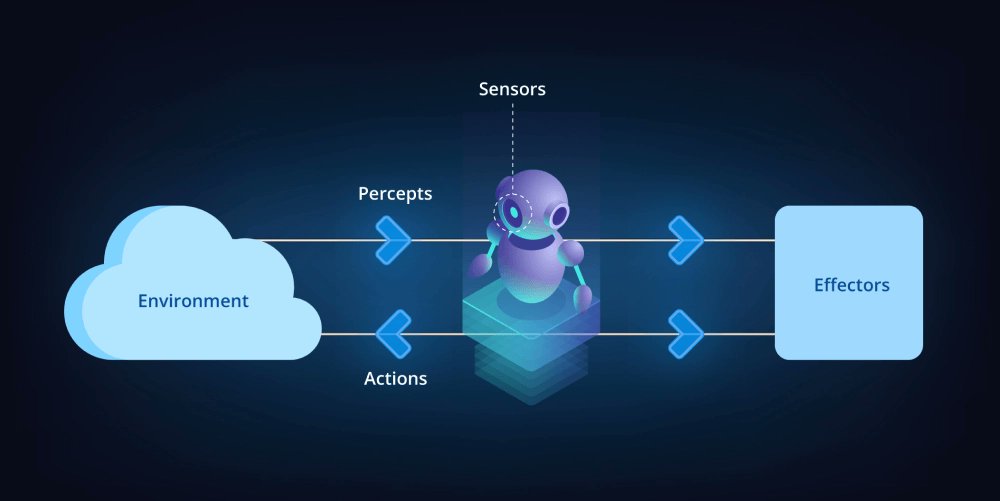 prod42net's tweet card. Ah, programmers. The backbone of the digital age, and the unseen weavers of our online world. An...