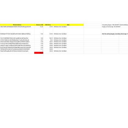 Tweet card summary image