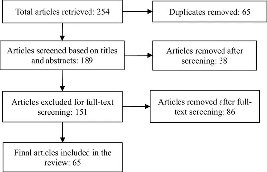 premier_science's tweet card. Containerisation, Distributed systems, Hybrid algorithms, Quantum technologies, Resource optimisation, Symbolic computing.