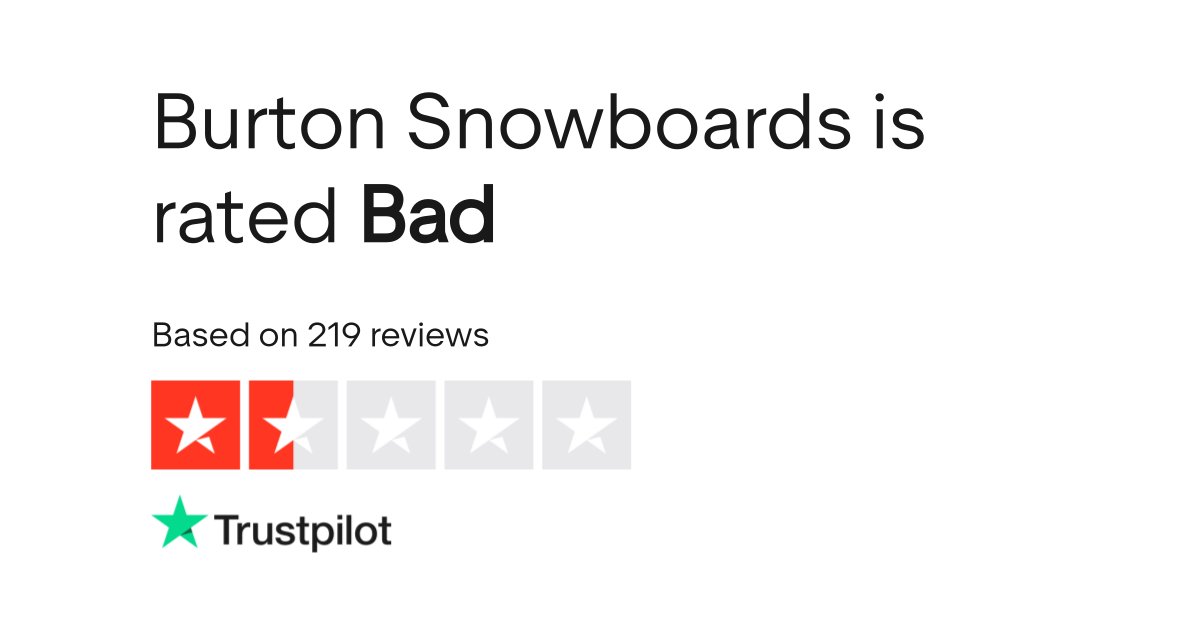 DesignForums's tweet card. Do you agree with Burton Snowboards's TrustScore? Voice your opinion today and hear what 220 customers have already said.