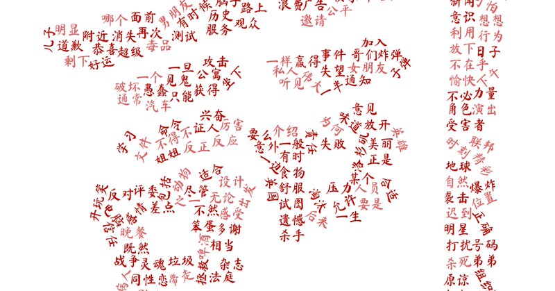 Tweet card summary image