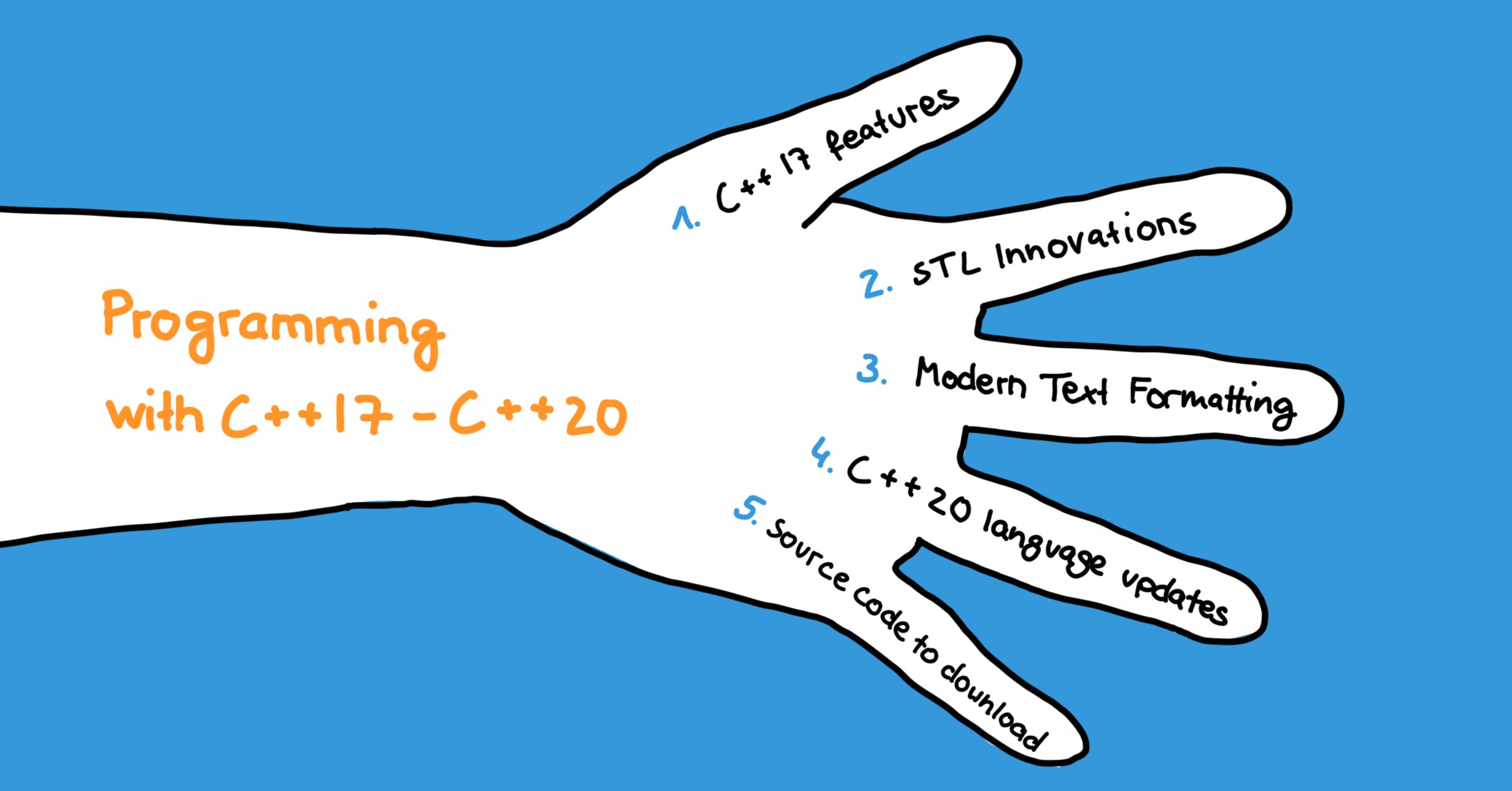 Andreas__Fertig's tweet card. Improve your C++ skills with my self-study course plus 4 x 1:1 coaching sessions.