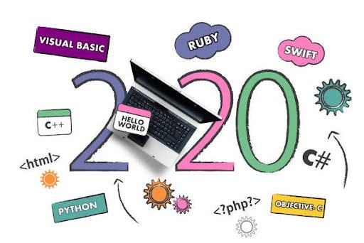 TechBizFlow6's tweet card. Explore the top 10 programming languages in 2025. Find out which coding skills are most popular, high-paying, and in demand for developers worldwide.