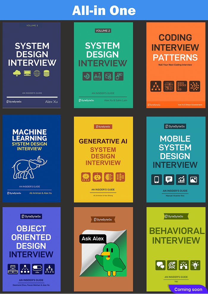 javinpaul's tweet card. A blog about Java, Programming, Algorithms, Data Structure, SQL, Linux, Database, Interview questions, and my personal experience.