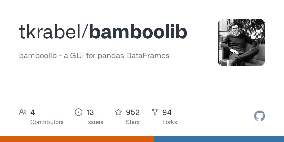 Andrew_WXY's tweet card. bamboolib - a GUI for pandas DataFrames. Contribute to tkrabel/bamboolib development by creating an account on GitHub.