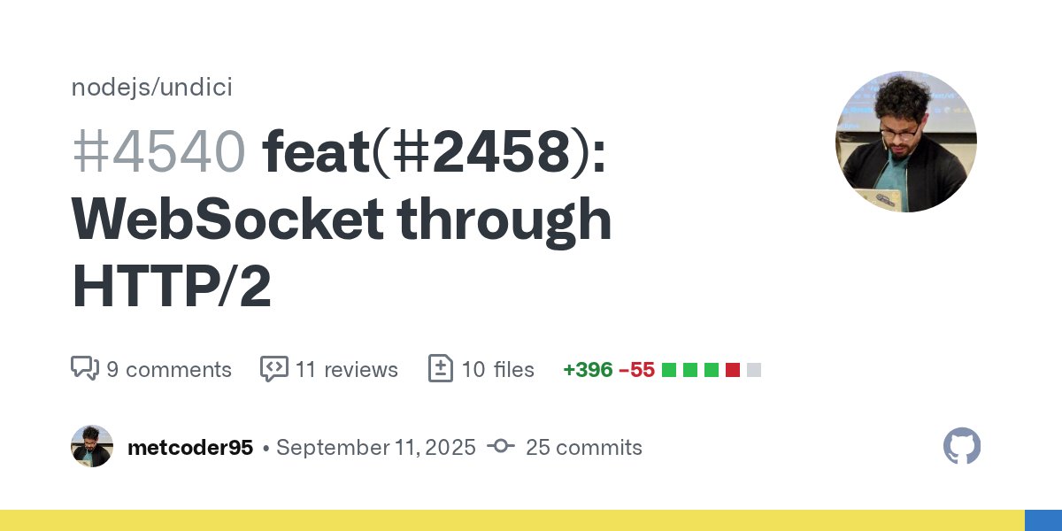metcoder95's tweet card. This relates to... Closes #2458 Rationale Implements WebSocket over HTTP/2 NoteExperimental warning is emitted on first usage. Changes Features Bug Fixes Breaking Changes and Deprecations St...