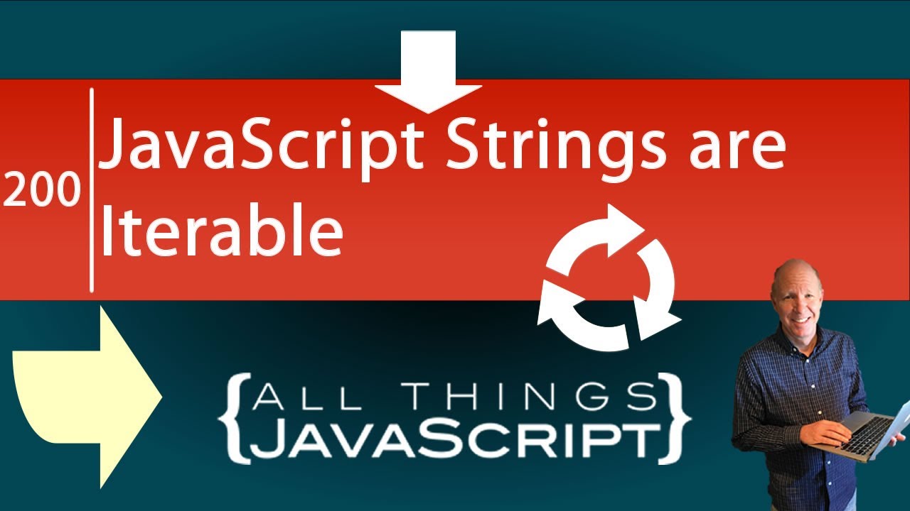 JavaScriptThing's tweet card. Why are JavaScript Strings Iterables?