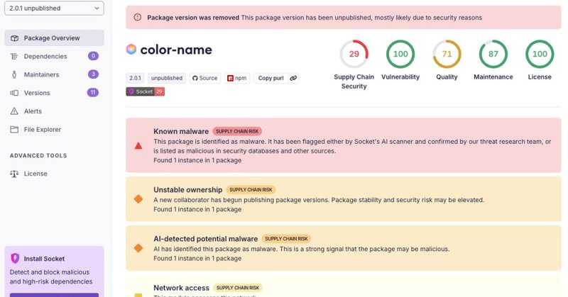 Tweet card summary image