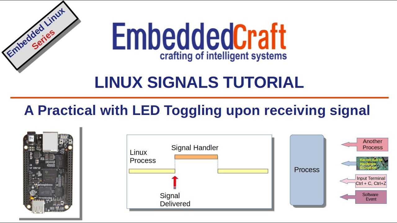 embeddedcraft's tweet card. Linux Signal Tutorial, A Practical with LED Toggling upon receiving...