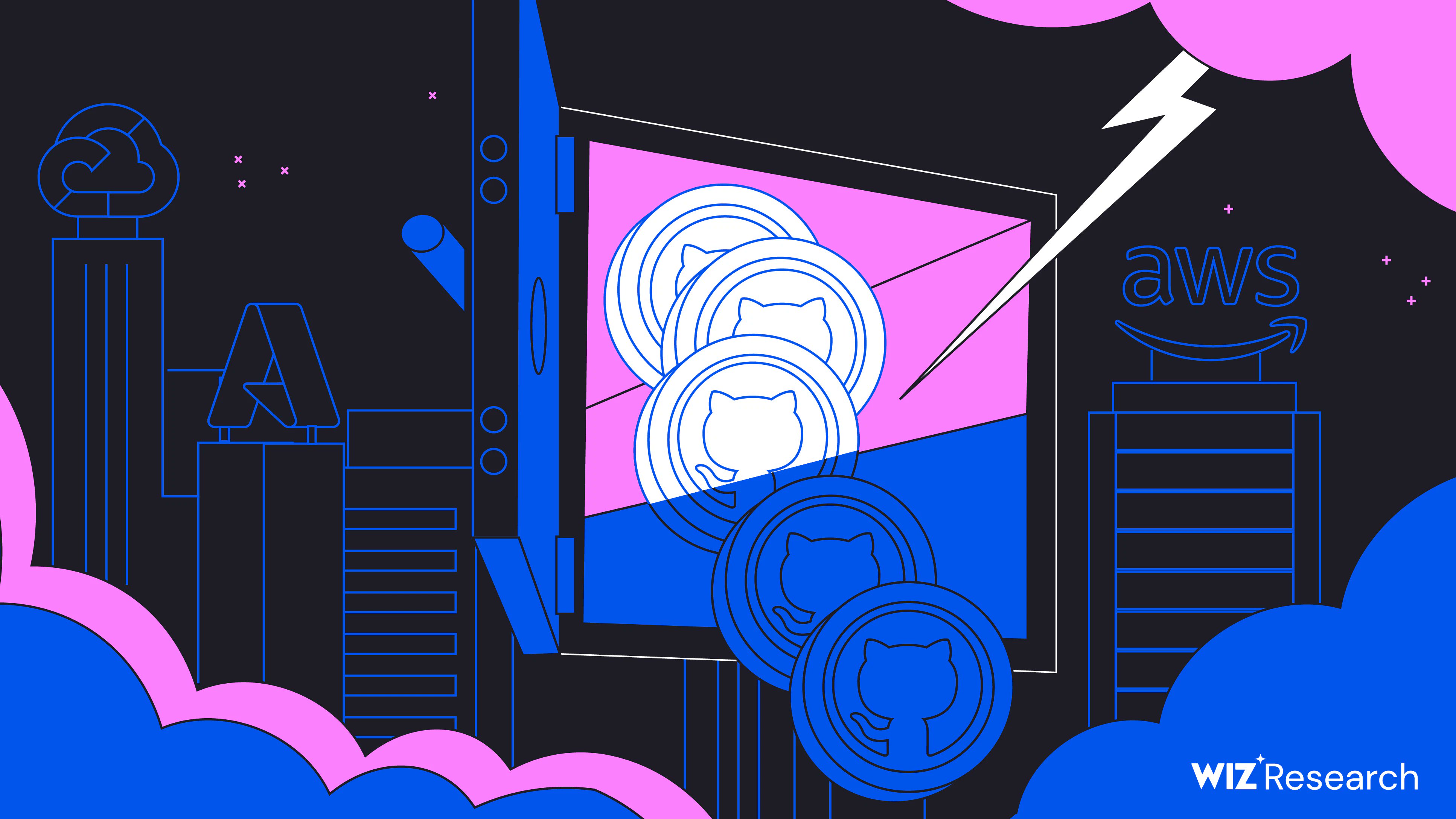 adnanthekhan's tweet card. Wiz CIRT reveals how compromised GitHub PATs enable secret theft, malicious workflows, and cross-cloud lateral movement. See the full attack flow and defenses.