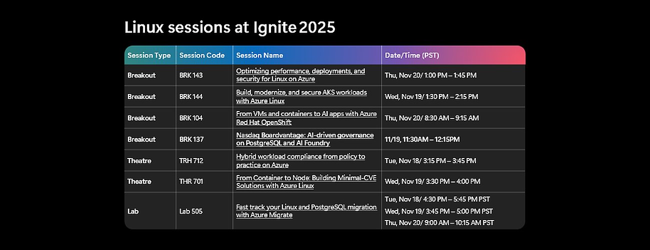 JamesvandenBerg's tweet card. Microsoft Ignite 2025 is almost here, and we’re heading back to San Francisco from November 17-21 with a full digital experience for those joining online....