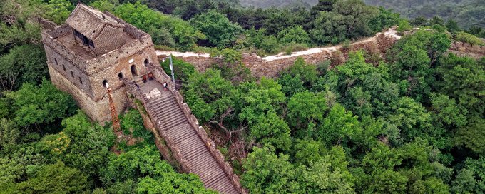 China Travel Group banner