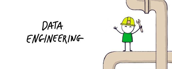 Data Engineering banner