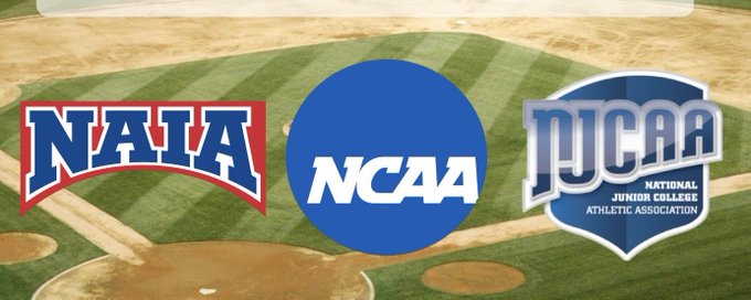 College Baseball Recruiting banner