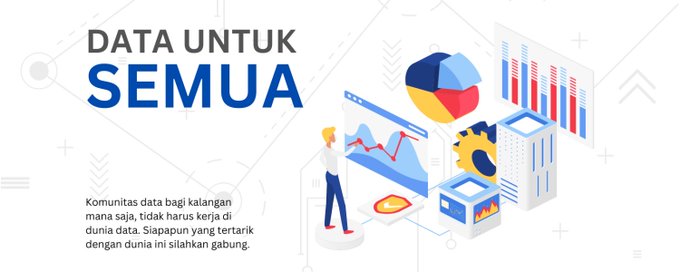 Data untuk Semua banner