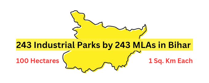 Bihar Infrastructure News banner