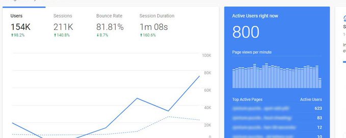 Facebook Traffic & Bonuses banner