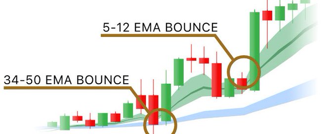 Ripster Cloud Trading System banner