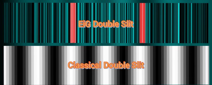 EiG: Unified Physics Forum banner