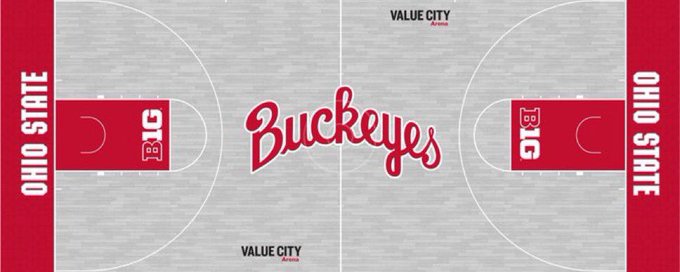 The Courtside Buckeyes banner