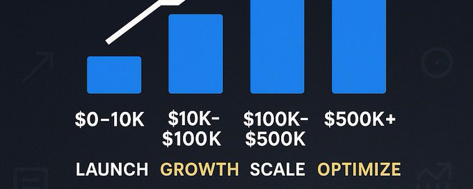 E Commerce & Affiliate Hub banner