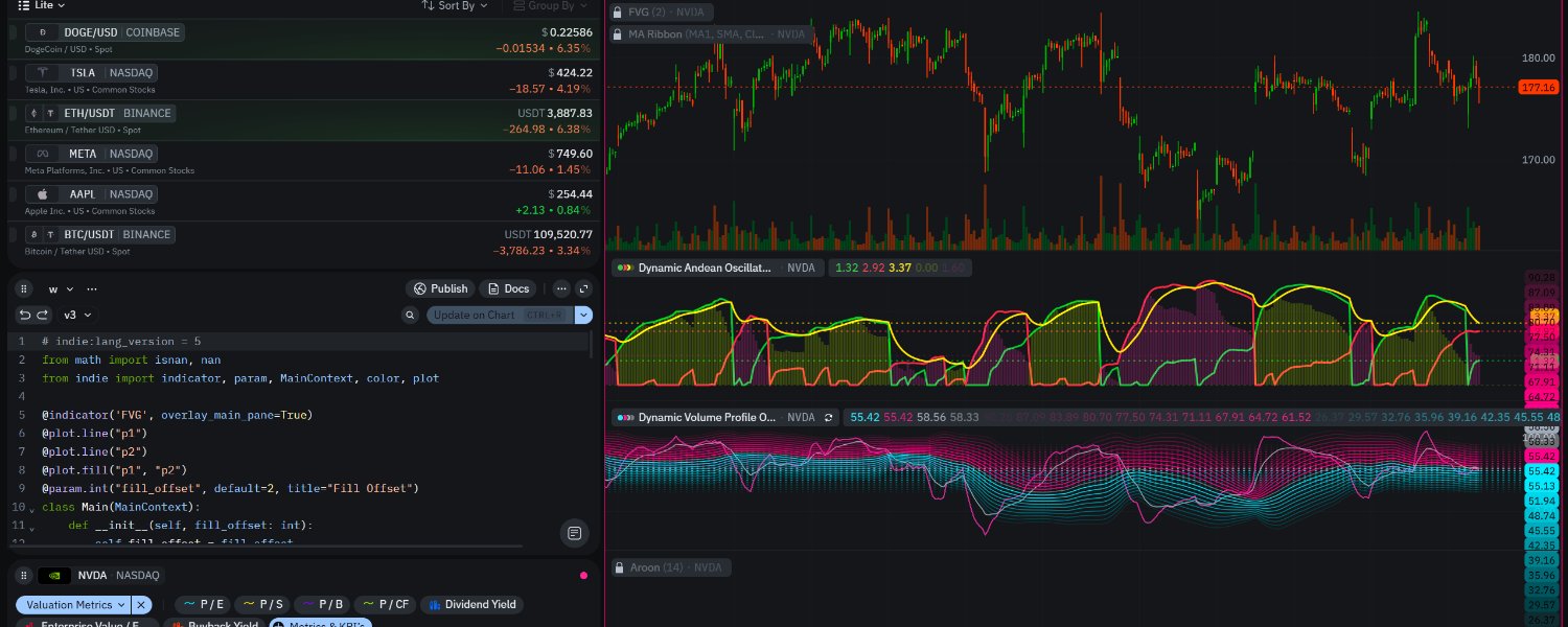 TakeProfit.com [Unofficial]