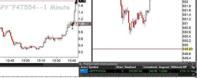 Avi's Trading Mentorship banner