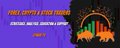 Forex, Crypto & Stock Traders banner