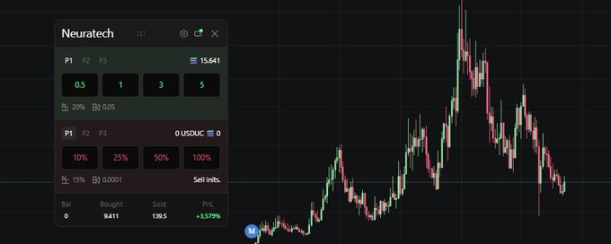 Neuratech Traders banner