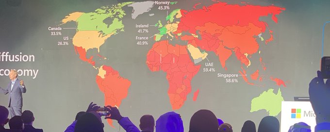 Smart Technology AI Forum banner