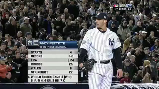 Happy Birthday to one of my favorite pitchers of all time, Andy Pettitte!!! 